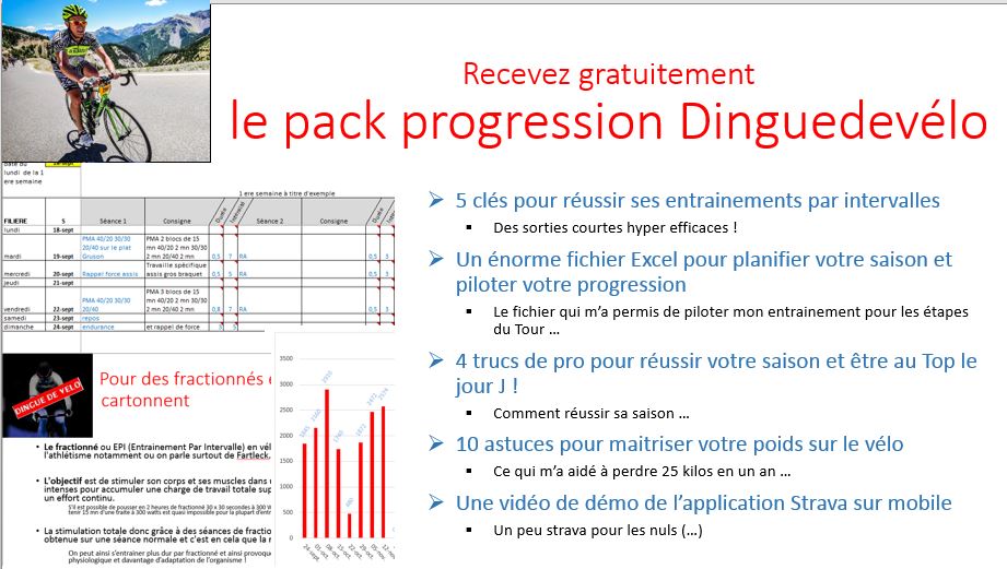 Cyclisme Plan d